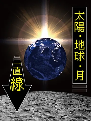 太陽・地球・月 一直線
